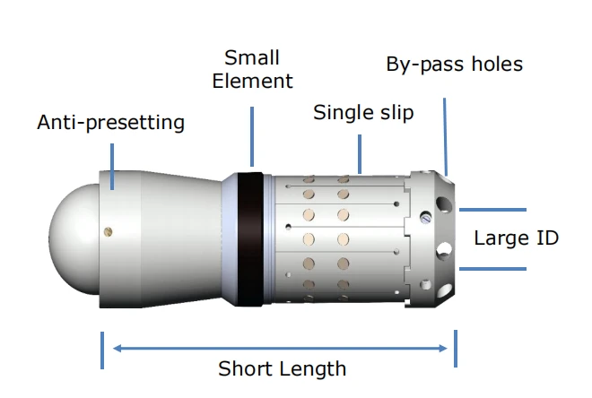 Single Slip Soluble Bridge Plug | API 11D1 | 70MPa | Magnesium Alloy